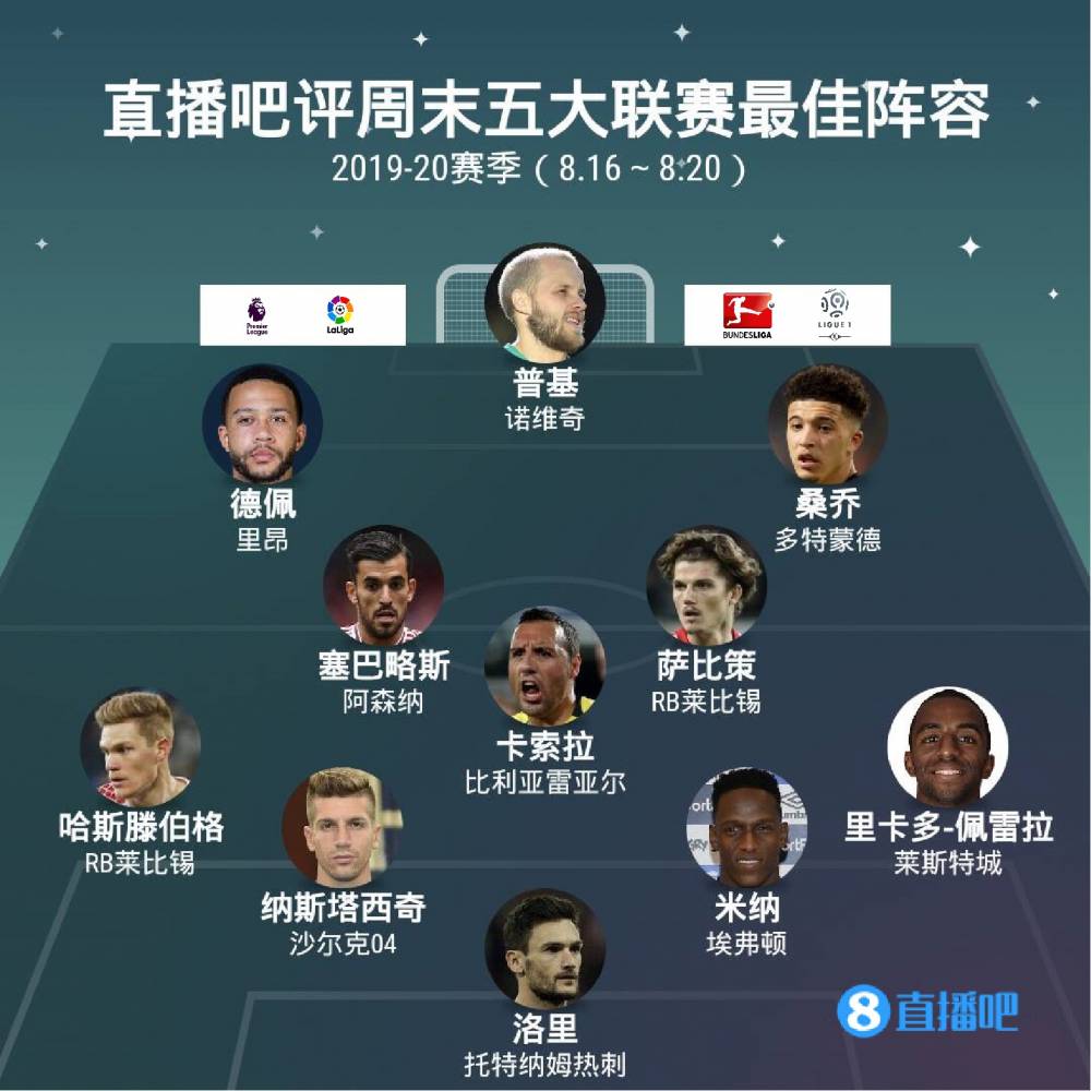 关注与期待