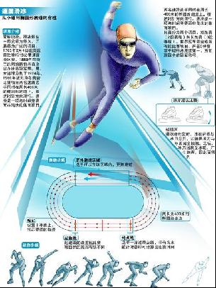 追逐自己的
